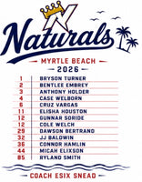 Nats Myrtle Beach