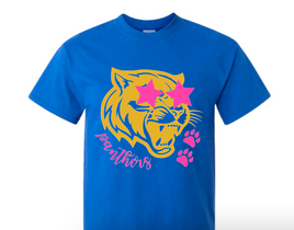 Panthers