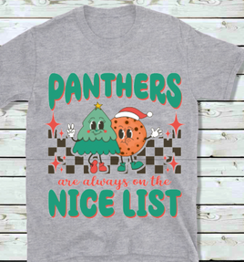 Panthers