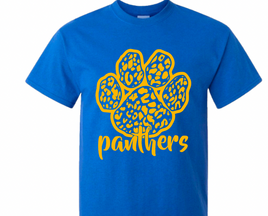 Panthers