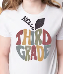 Apple Grade Levels